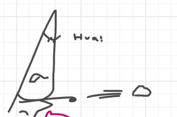 A panel from What's The Point, episode five of the Board Boards object show by Furretwalk/WalkingFurret.